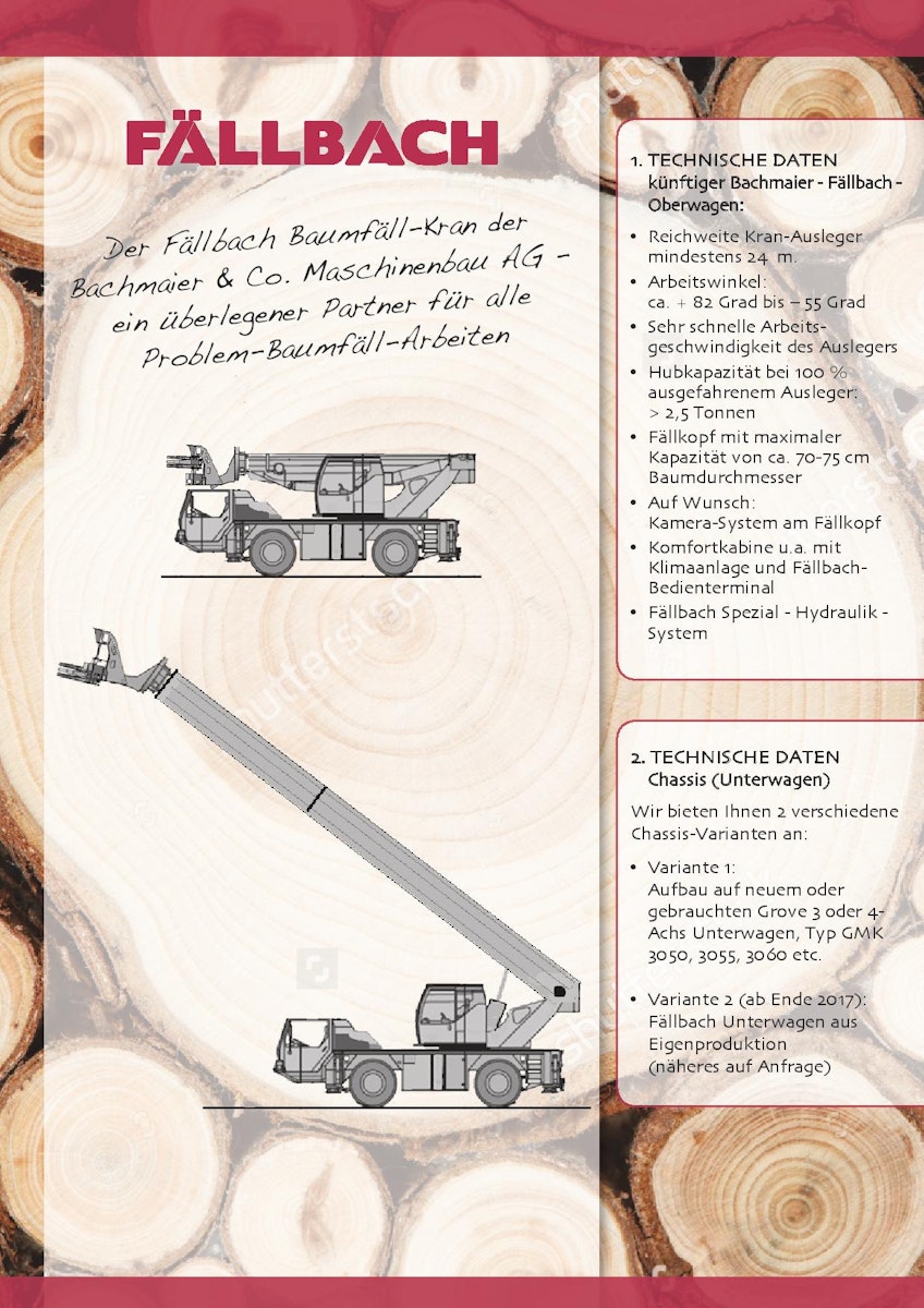 Bachmaier & Co. Maschinenbau AG