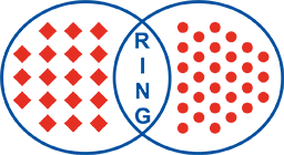 Ring Maschinenbau GmbH
