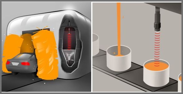 Füllstandsmessung in der automatisierten Industrie 4.0