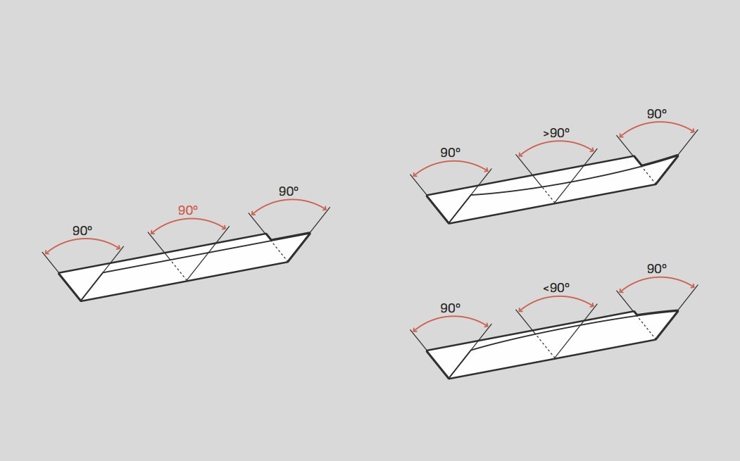 Die vier Eigenschaften des Bleches, die Sie und Ihre Presse WISSEN SOLLEN