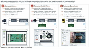 Mehr sehen, besser sehen, genauer sehen