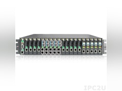 Voll flexible Multi-Service Chassis Platform FRM220 aufgrund von Modulbauweise