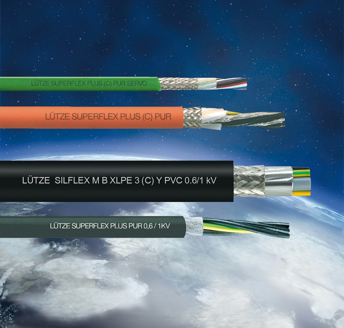 Mehr-Lei(s)tung für Motor-Leitungen