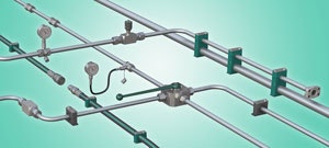 Stauff Line: Von der Komponente zum System