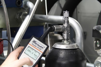 Speicherüberwachung mit dem PT-RF