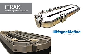 Rockwell Automation auf Interpack 2017