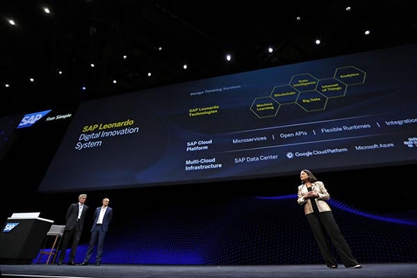  SAP Leonardo – das SAP-System für digitale Innovation 