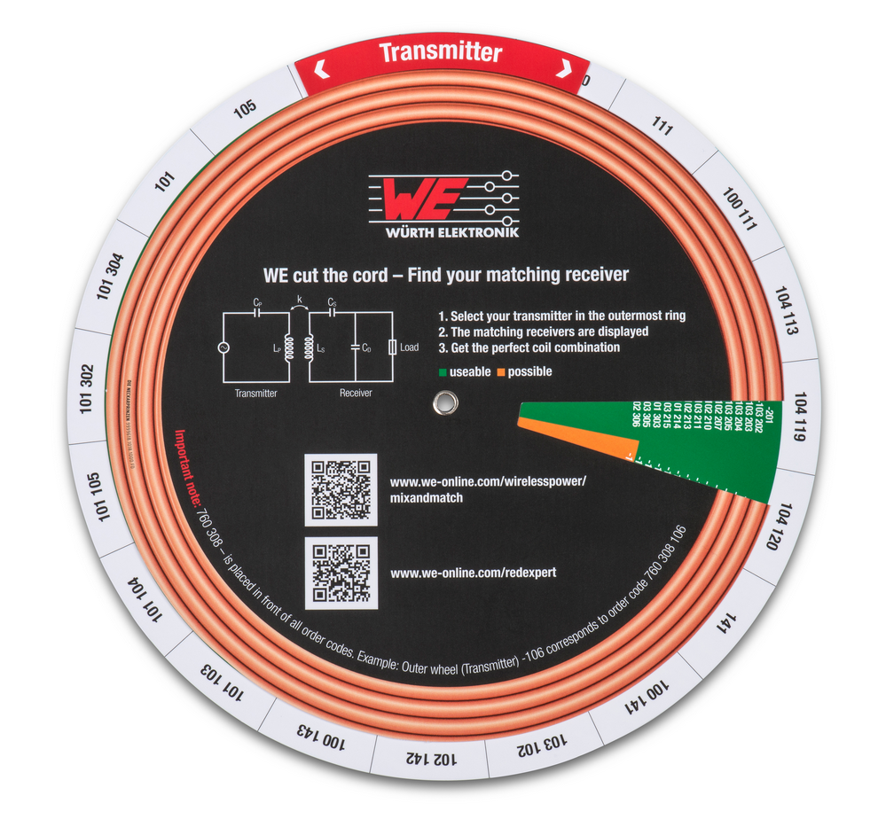 WE_eiSos erweitert das Serviceangebot mit der Mix-and-Match-Drehscheibe