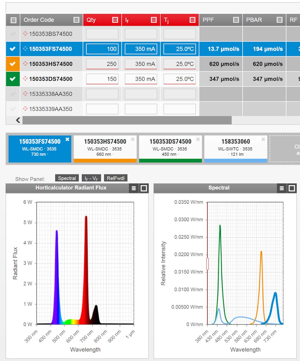  Bauteil-Auswahl auf Basis von Messwerten