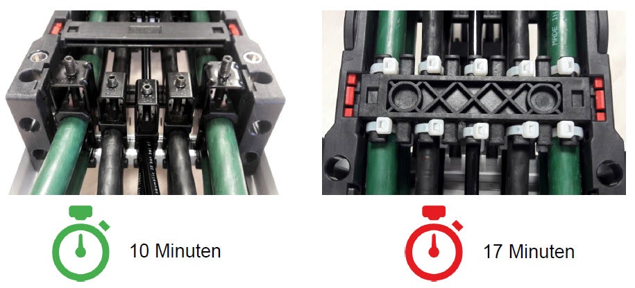 Murrplastik Steel Fix Bügelschellen - 40% Ersparnis bei der Montagezeit