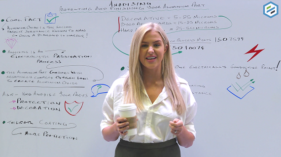Protolabs Insight: Eloxieren - Schutz und Veredelung Ihres Aluminiumteils