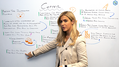 Kupfer - für 3DDruck und CNC-Bearbeitung