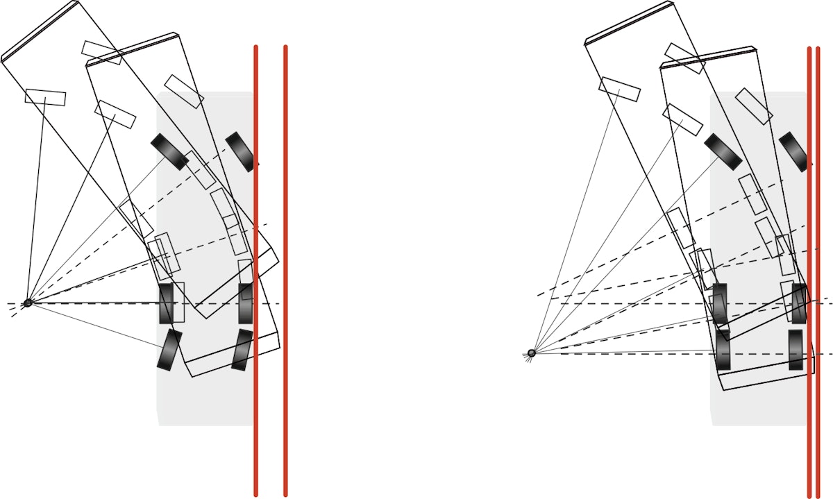 Vollelektrische Stadtbusse mit Allrad-Lenkung - Steer-by-Wire von Mobil Elektronik
