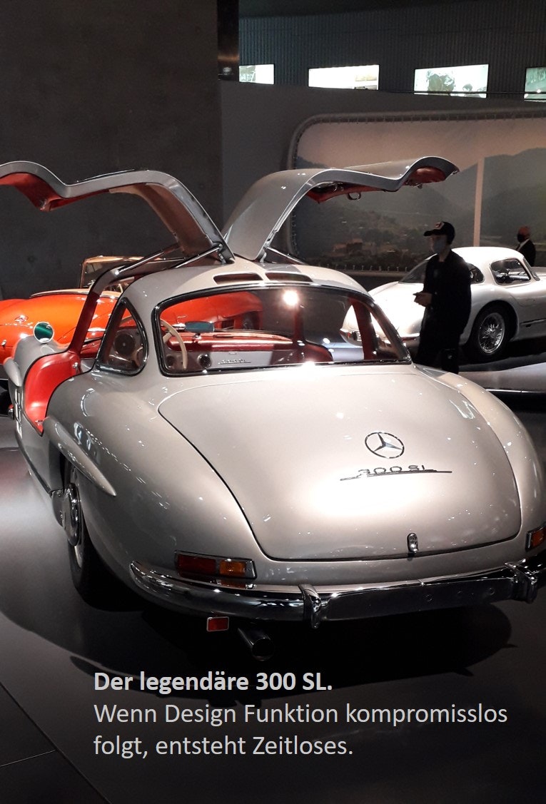 FOKUS für IHRE MARKE