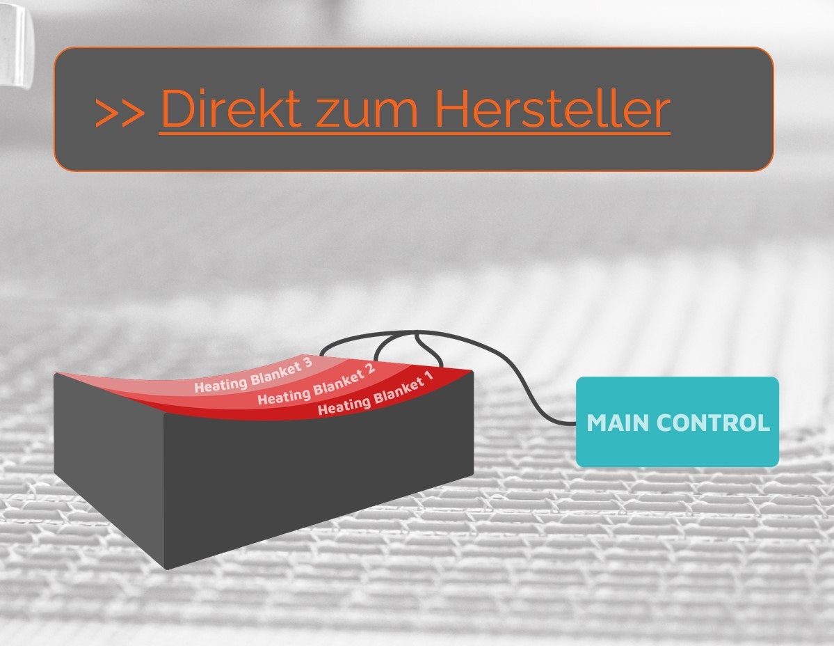 Beheizte Werkzeugformen für CFK- / GFK-Bauteile - leicht erklärt