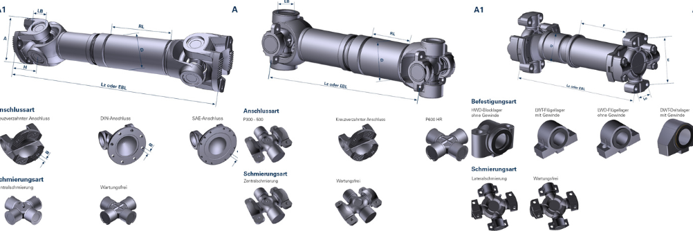 Kardanwellen & Gelenkwellen nach Maß bei weltegroup