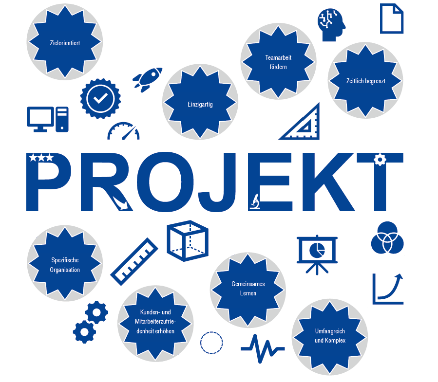 Interview: Entwicklungsprojekte bei Dunkermotoren