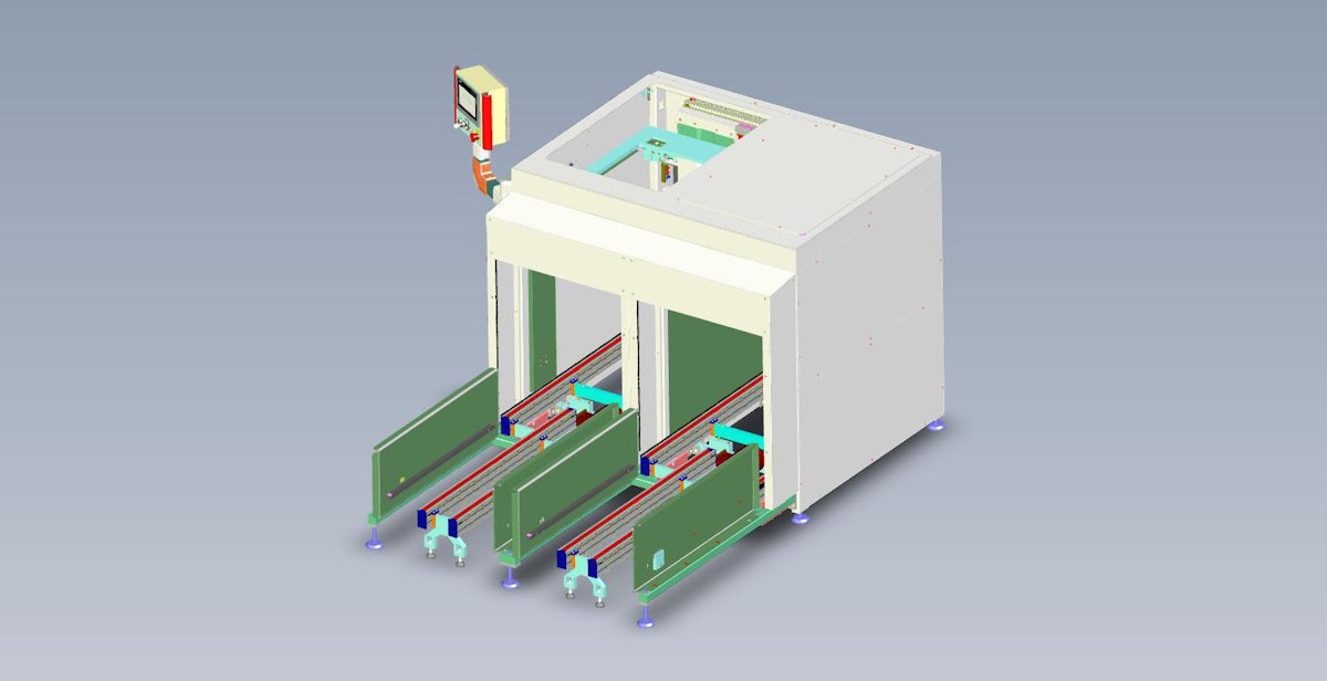 Transformation abgeschlossen