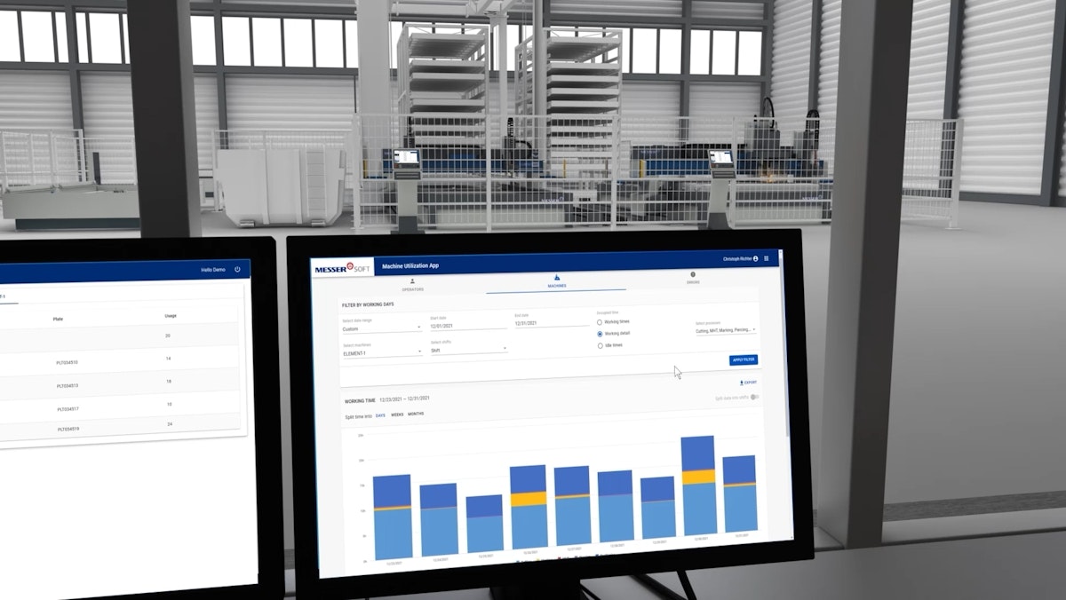 Best Practice: Automation in der Produktion