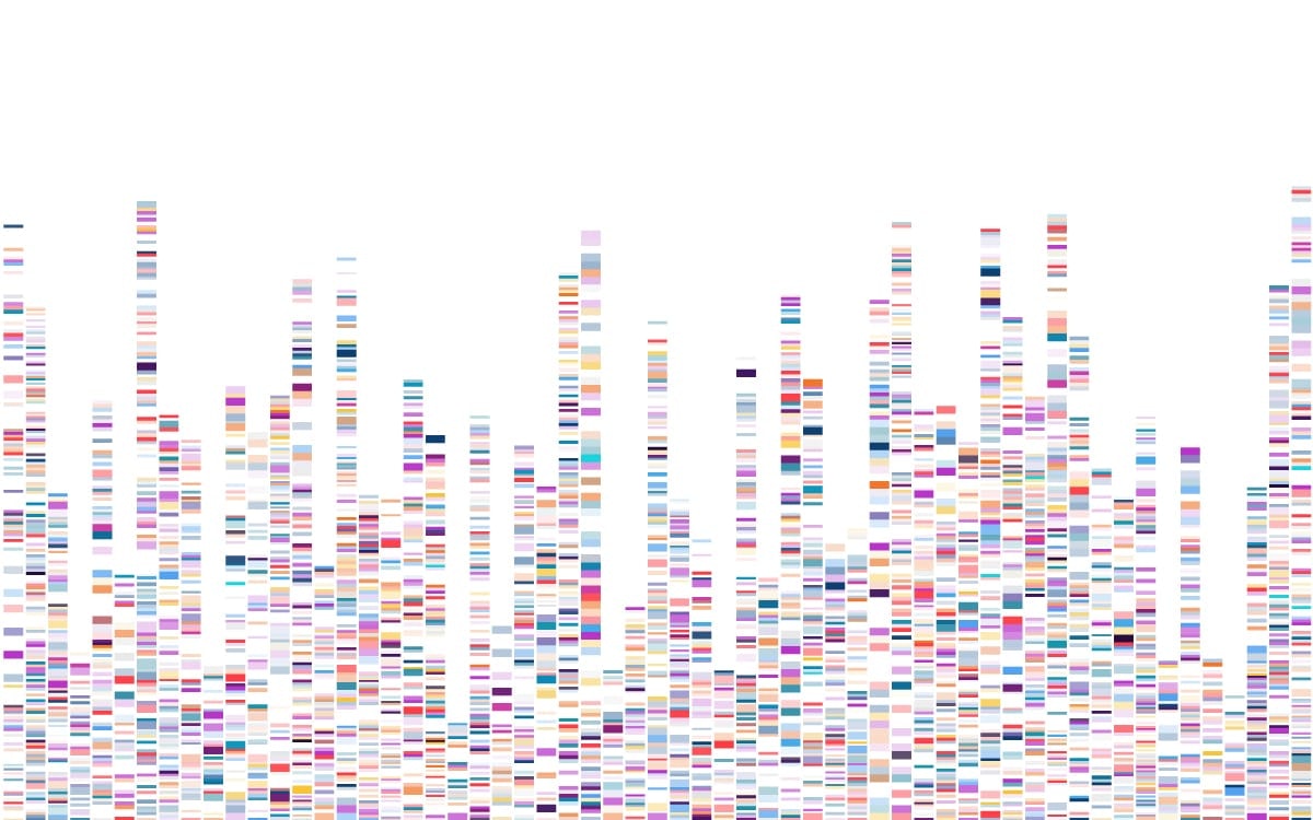 ALIO Industries Provides Optimum Motion Control Solutions For Genome Sequencing Applications