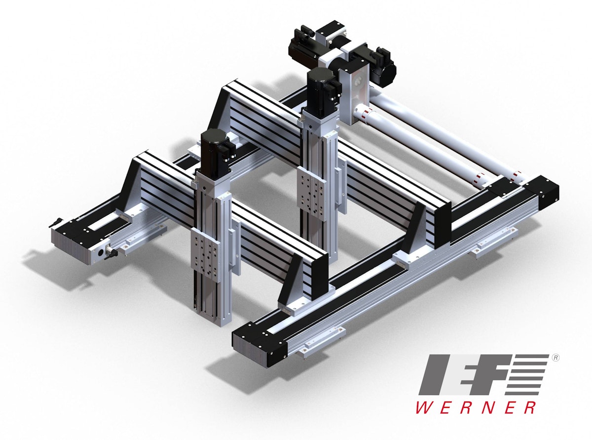 Die flexible Variante Automatisierung