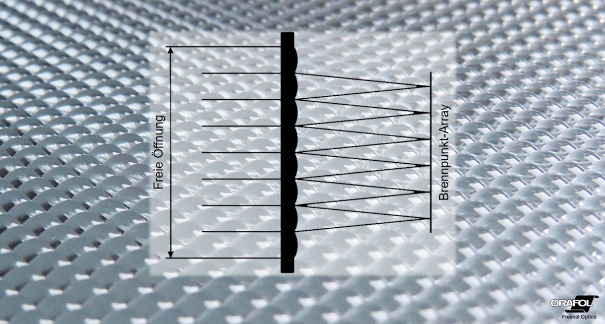 Mikrolinsenarrays aus Kunststoff - kostengünstig und effizient