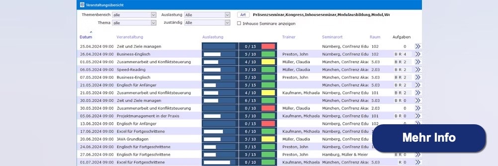 Seminarverwaltung Software kostenlos: Open Source oder Freeware