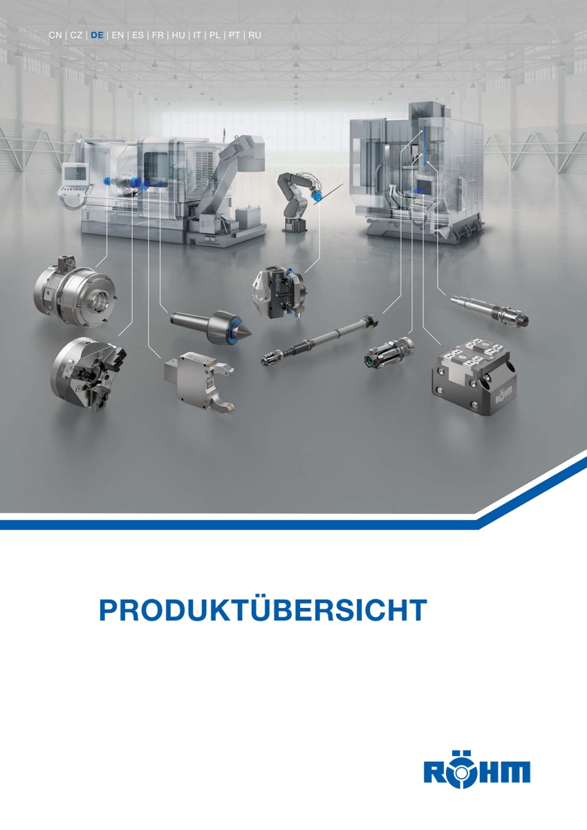 Produktübersicht | RÖHM Spann- und Greifmittelspezialist