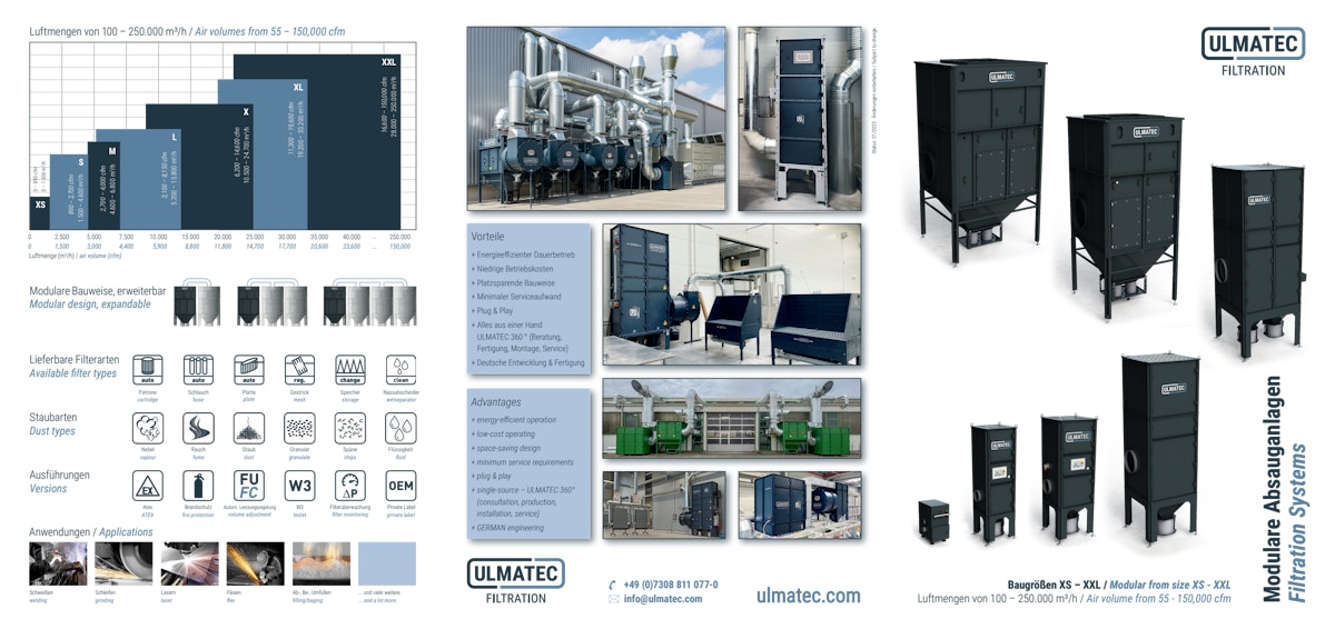 Modulare Absauganlagen - 5 Mio. Produktvariationen