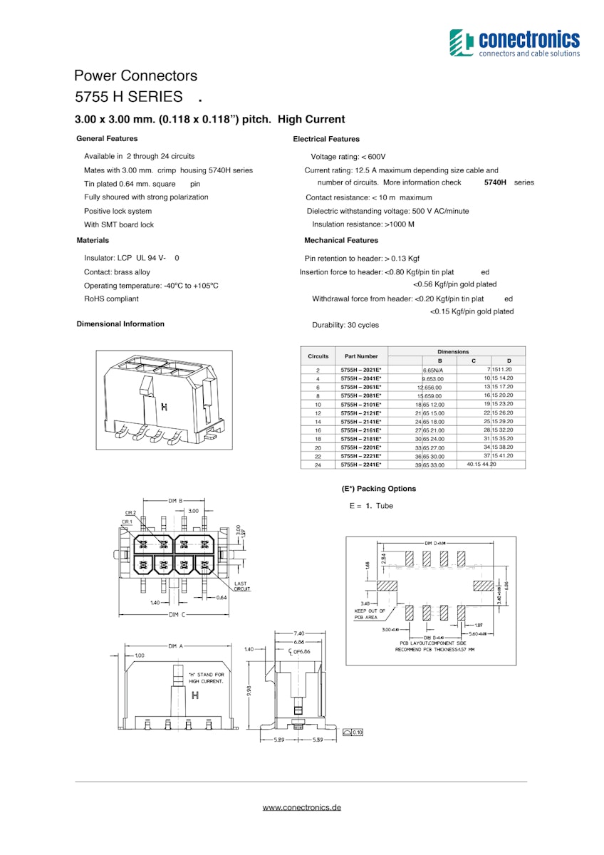 Kompakte Leistungssteckverbinder / PowerConnectors