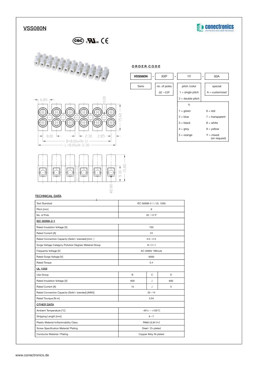 PDF-Dokument