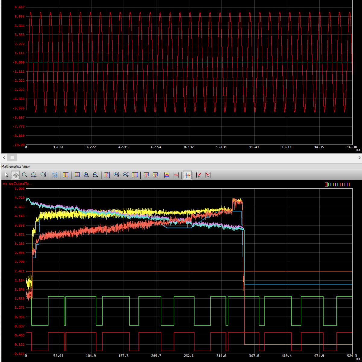 Darstellung von Messungen durch LTTpro