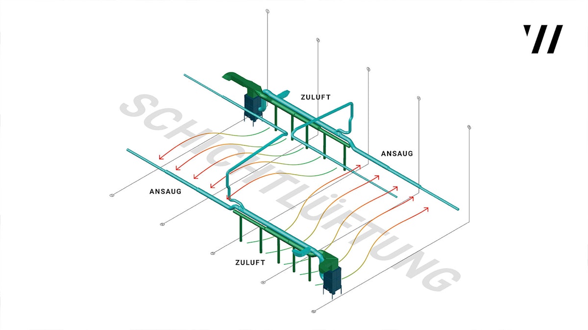System Hallenabsaugung
