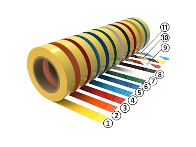 Bodenmarkierungsbänder - verschiedene Farben