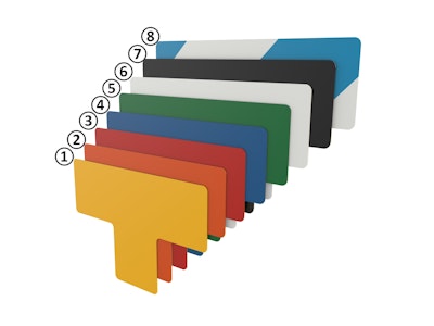 Bodenmarkierungsform