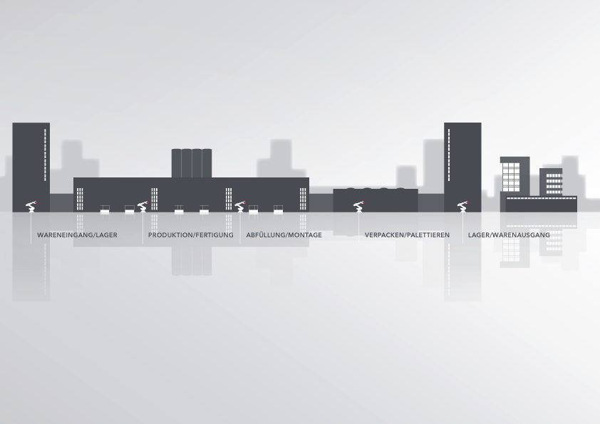 KOCH Industrieanlagen GmbH