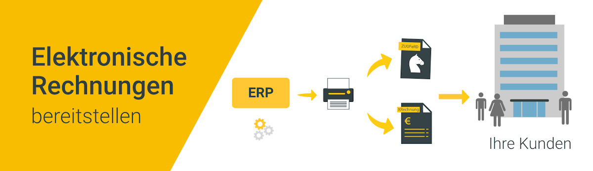 E-Rechnungen mit PDFMAILER