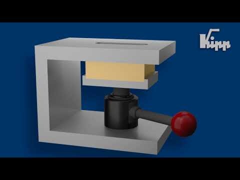 KIPP Spannelement "actima"