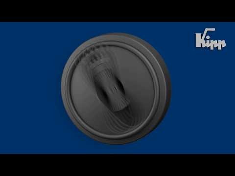 KIPP Handräder mit Sicherheits-Zylindergriff 