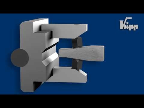 KIPP Pendel-Auflagen selbsttätig rückschwenkend