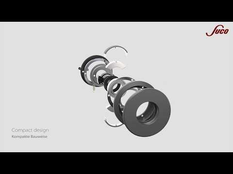 Fliehkraftklupplung F-Typ