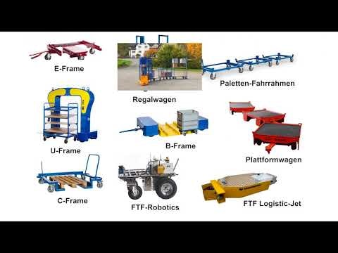 Routenzüge von Rollcart - Gesamtübersicht