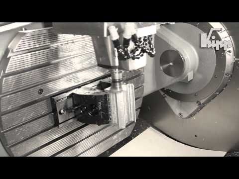 KIPP 5-Achs-Spanner kompakt