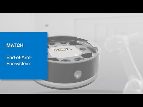 EndofArm Ecosystem - MATCH