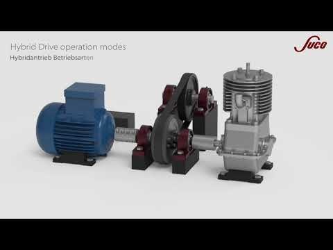 Fliehkraftkupplungen für Hybridantriebe