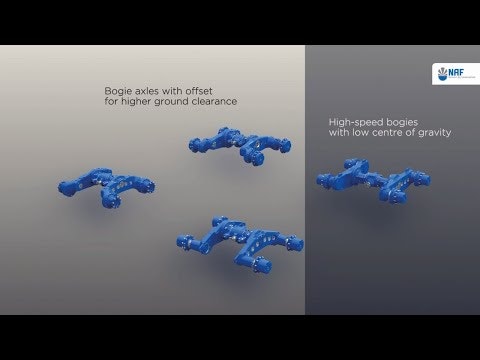 NAF Bogieachsen für Offroad-Schwerlastfahrzeuge