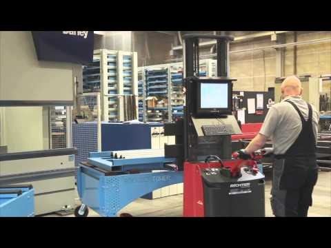 Das Böckelt Tower Staplerterminal blechlager