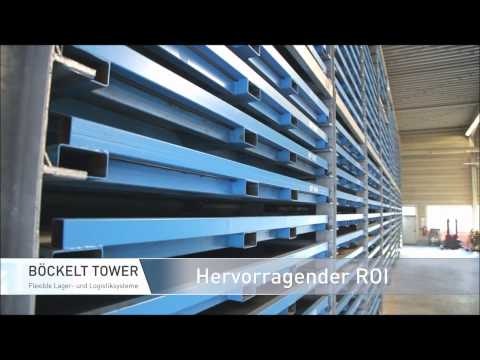 Der Böckelt Tower, Return on Investment logistiksystem