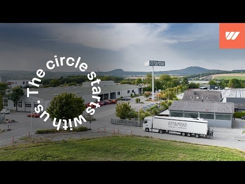The circle starts with us. | WEIMA Imagefilm
