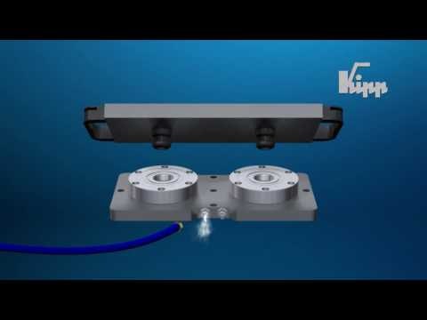 KIPP Nullpunkt Spannsystem UNI lock